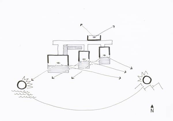 Casa-Flotanta-esquema-disposicion-habitaciones