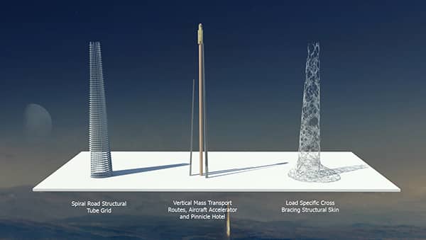 torre-Launchspire-estructuras-fundamentales