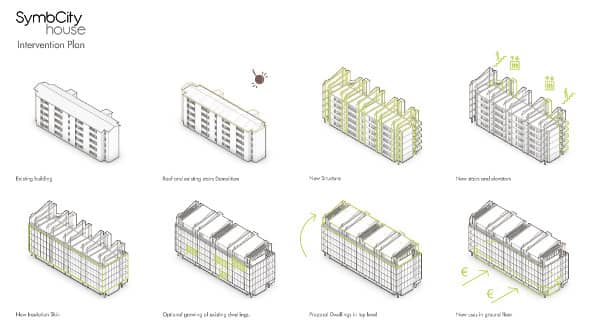 plano-explicativo-Casa-SymbCity-sobre-bloques-pisos