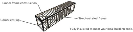 modulo-estructural-casas-meka