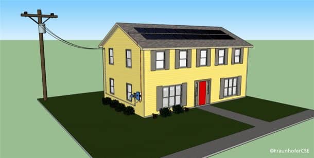 PnP-fotovoltaico-Fraunhofer-esquema-vivienda