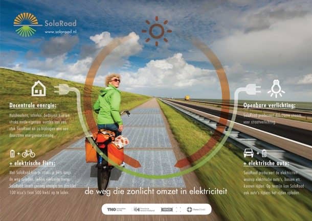 SolaRoad-carril-bici-solar