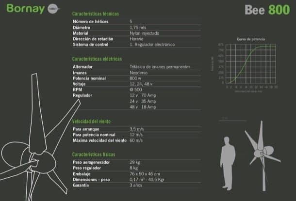 Bee-800-aerogenerador-domestico-caracteristicas