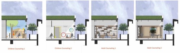 Centro-Vida-Saludable-Hong_Kong-secciones