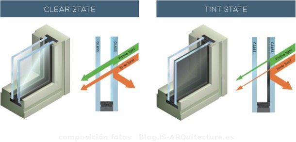 ventanas-Dynamic-Glass-vidrio-inteligente