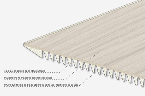 Zero-Energy-mesa-de-comedor-seccion