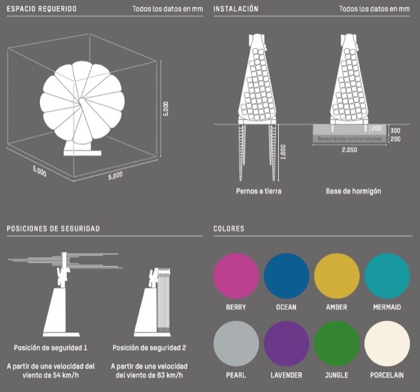 caracteristicas-paneles-fotovoltaicos-Smartflower