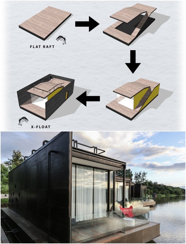 X-Float evolución diseño