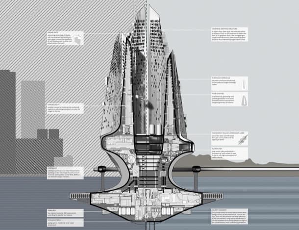 Heal Berg rascacielos futurista