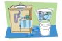 Reciclando agua con el método Aqus