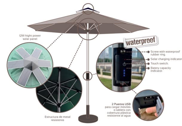 sombrilla solar B-Part - 2 puertos USB