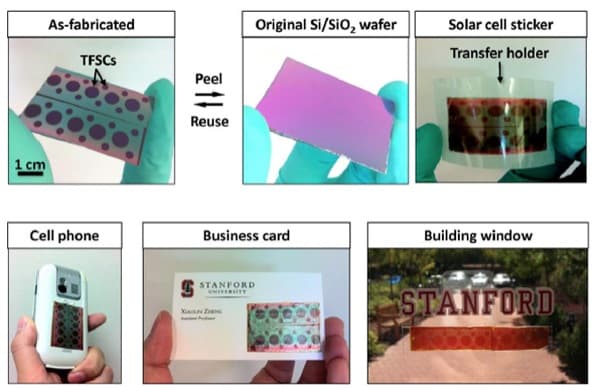 pegatinas fotovoltaicas y sus aplicaciones